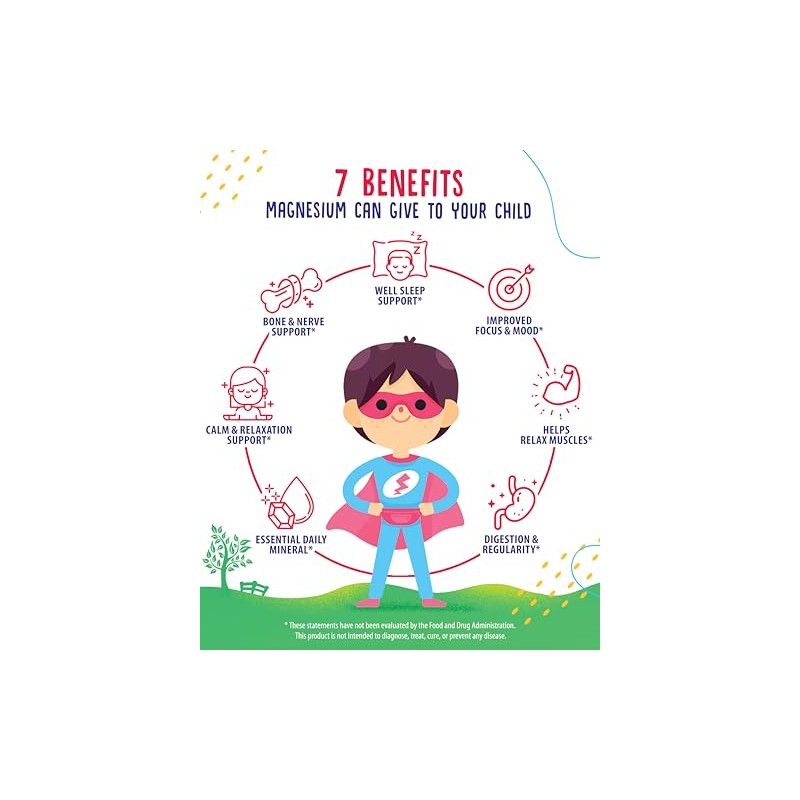 SUNNY SAM- “Gomitas de Magnesio para Niños y Adultos 100mg