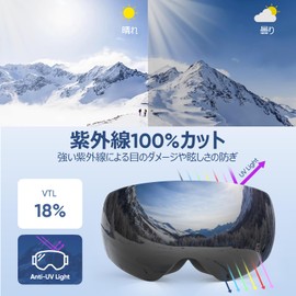 MINSLIS Ski Goggles, 100% UV Protection, UV Protection, OTG Glasses, Double Layer Lens, 180° Wide View, Anti-Fog, Windproof, Snowproof, Lightweight, Shockproof, Storage Bag Included, Unisex,