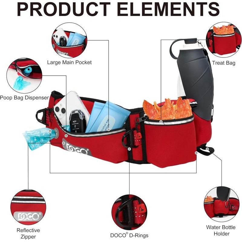 DOCO Retractable Bungee Dog Leash for Running Walking Jogging, Training,