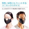 MTG (Em tea Gee) PAOFIT MASK (Pao fit mask) 1
