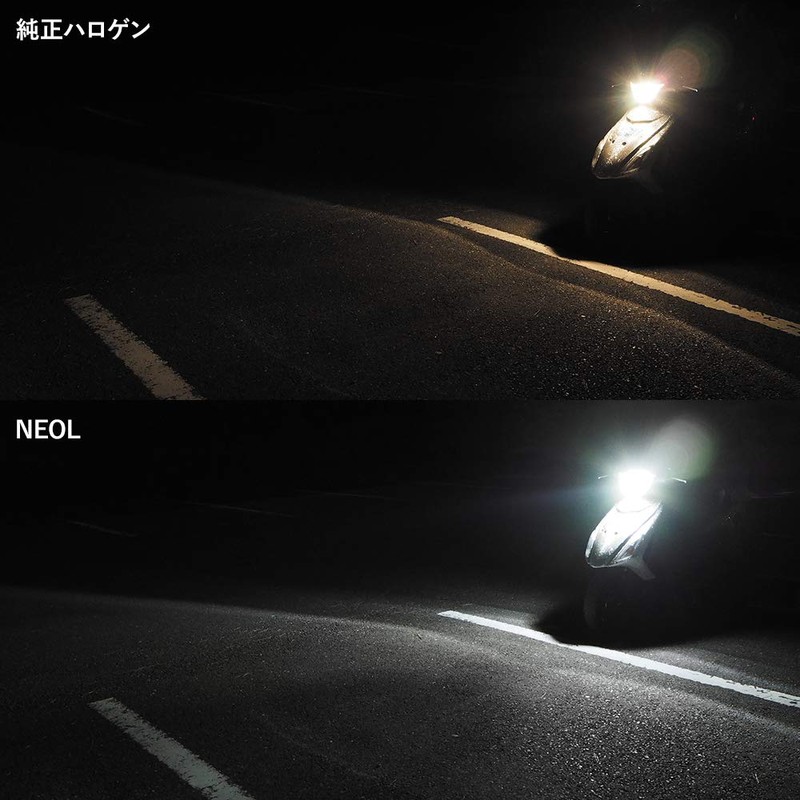 Sphere Light SBNT060 LED Headlight for Moped and Mini Motorcycles,