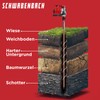 Schwabenbach ® SDS Plus Ground Nail Driver for Inserting Deep