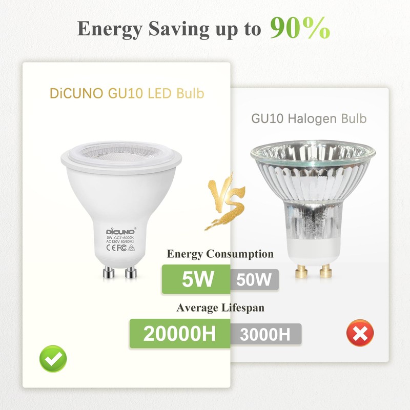 DiCUNO GU10 LED Bulbs 5W Daylight White, 6000K, 500lm, 45