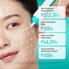 Anua PDRN Hyaluronic Acid 100 Moisturizing Cream, Lightweight, Non-Greasy Hydrating Face Moisturizer with Salmon DNA for Glass Skin, Korean Skincare (2.02 fl oz)