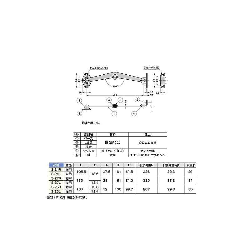 スガツネ工業 前蓋用ステー S-25 (右用) S-25R