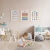 Educational Posters for Toddlers & Preschool Classroom Decor, Boho Learning