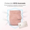 Porta Pasaporte Rosa, con Bloqueo RFID, Cuero PU Impermeable