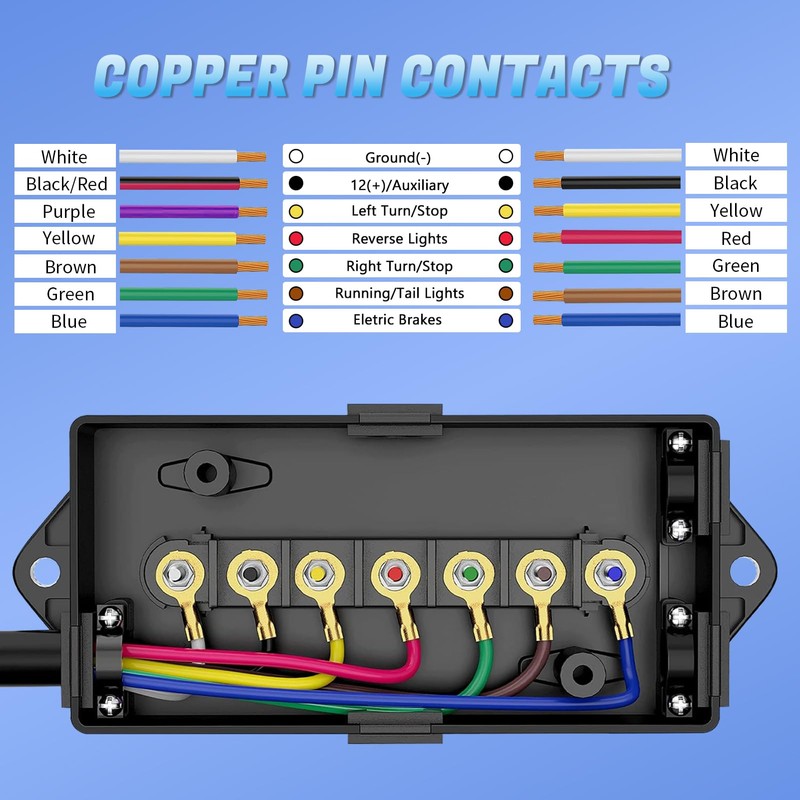 Gonice 8FT 7 Pin Trailer Wiring Harness with 7 Gang