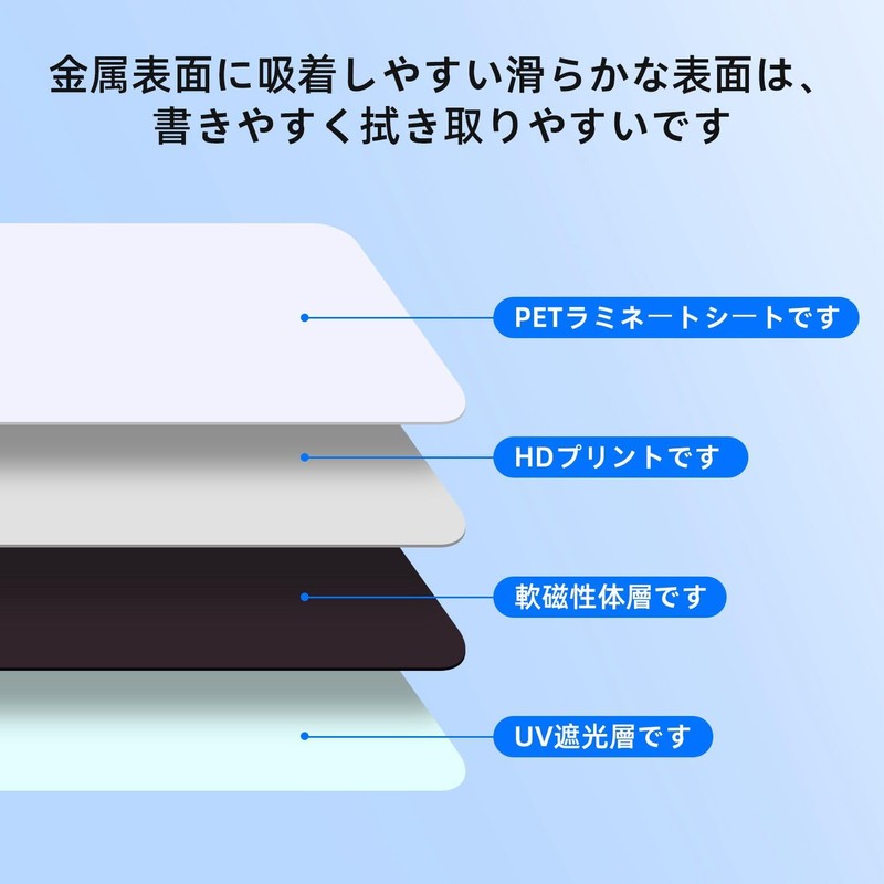 KKLM Magnetic Sheet, Magnetic Labels, Magnetic Nameplates, Whiteboard and Refrigerator