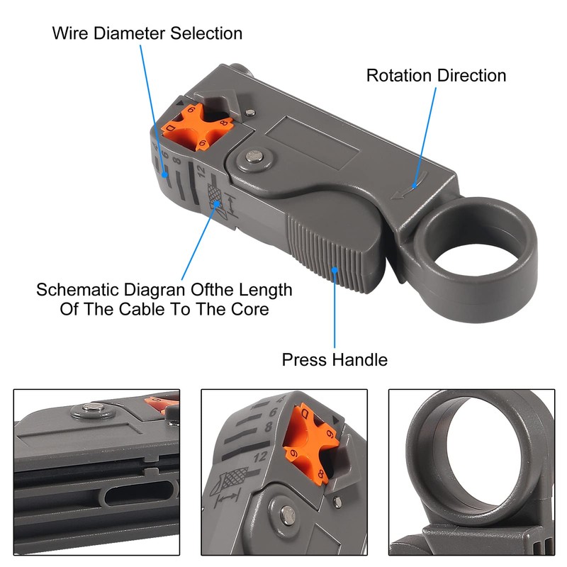 DIANN Coax Cable Crimper Coaxial Compression Tool Kit Wire Stripper