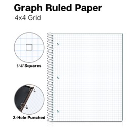 Dunwell Graph Paper Notebook 8.5 x 11 (Blue) Plastic Cover, 100 Sheets (200 Pages), 4x4 Squares, 1 Subject Graph Paper Spiral Notebook, 1/4" Grid, Pocket Divider, Easy Tear-Off, 3-Hole Punched