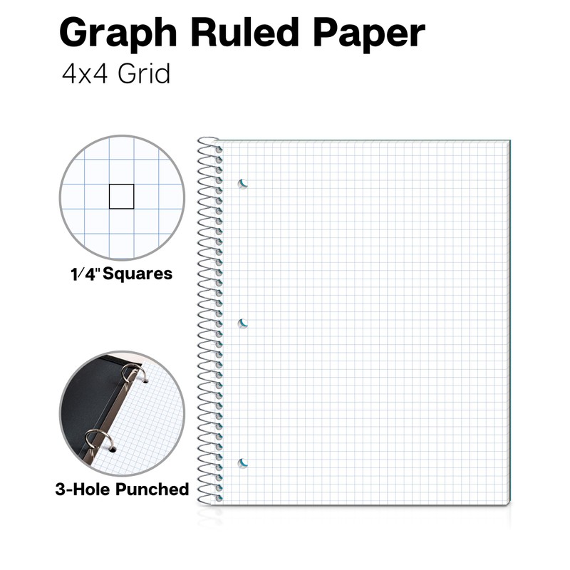 Dunwell Graph Paper Notebook 8.5 x 11 (Blue) Plastic Cover,