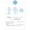 クレオ 2ウィークO2モイスト（6枚入り） 1箱 （2週間使い捨て コンタクトレンズ ）【低含水】【BC】8.7 【PWR】-3.50