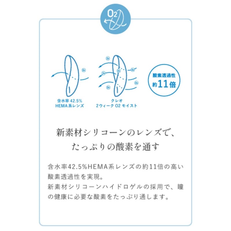 クレオ 2ウィークO2モイスト（6枚入り） 1箱 （2週間使い捨て コンタクトレンズ ）【低含水】【BC】8.7 【PWR】-3.50