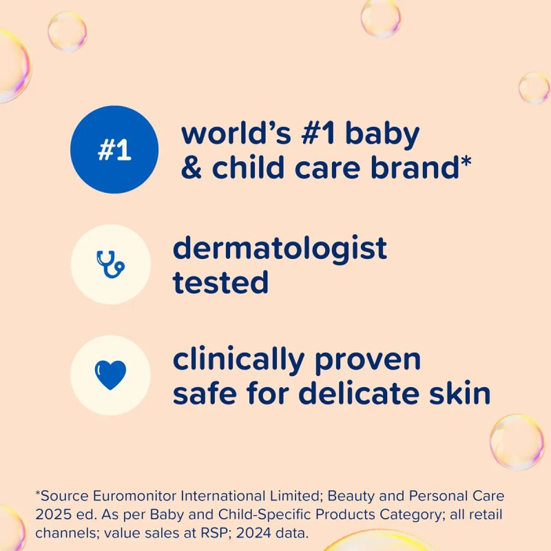 Johnson's Baby Jabón Y Shampoo Para Bebé Sin Lágrimas 400
