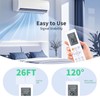 PZL New AC RG10B(B2)/BGEF RG10B(B)/BGEF Replacement Remote Control for Midea