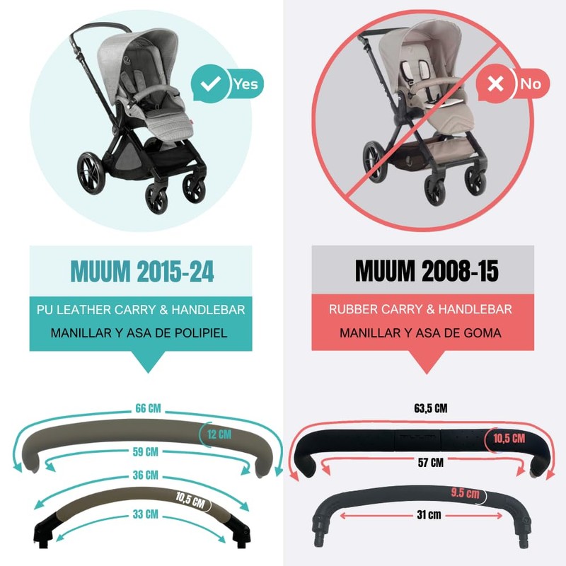 PROTEC TIF Jane MUUM (2015-2024) Faux Leather Handlebar and Handle