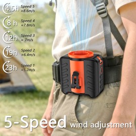 VOPOG Portable Waist Fan Clip on 5-Speed with MAX 10500RPM Strong Airflow and LED Flashlight, Wearable Belt Personal Fan Rechargeable for Outdoor Camping Jobsite, 8000mAh