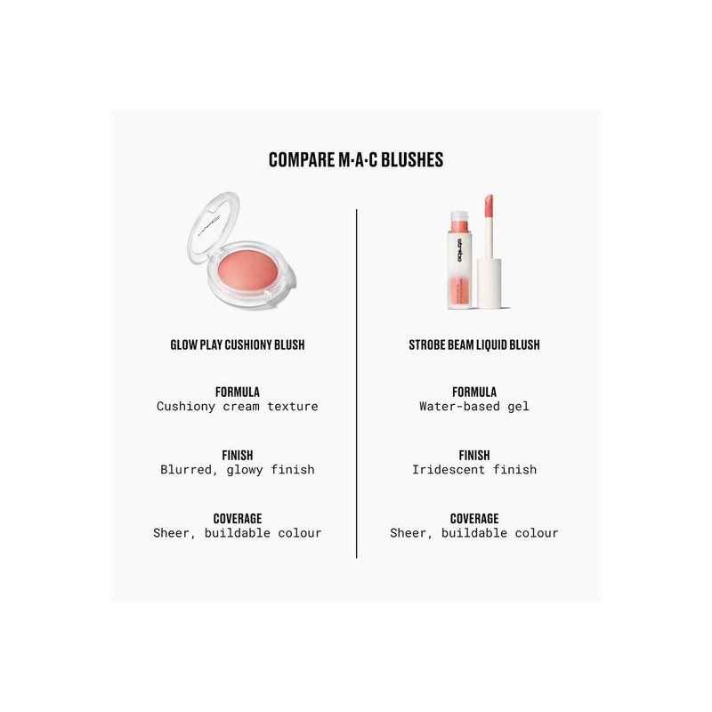MAC Cosmetics Glow Play Cushiony Lightweight Buildable Blurring Blush Totally
