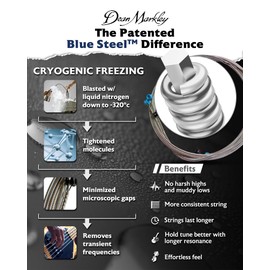 Dean Markley 2674 (.045 - .105) Blue Steel Bass ML 4 Guitar String