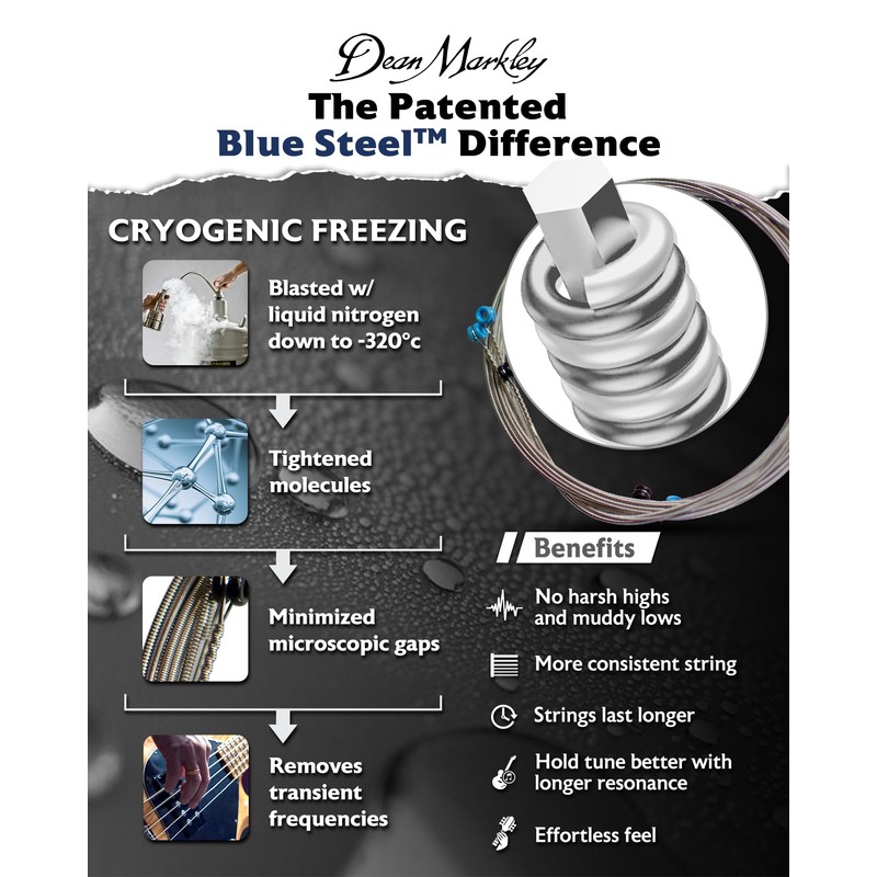 Dean Markley 2674 (.045 - .105) Blue Steel Bass ML