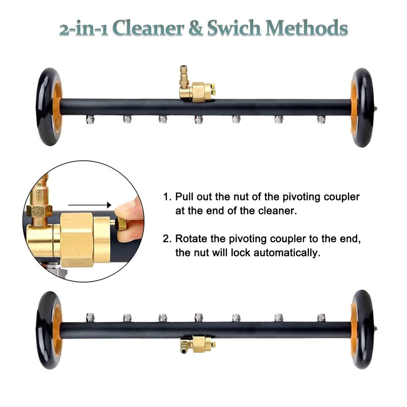 Pressure Washer Undercarriage Cleaner, Upgrade Extended 24 Inch Power Washer