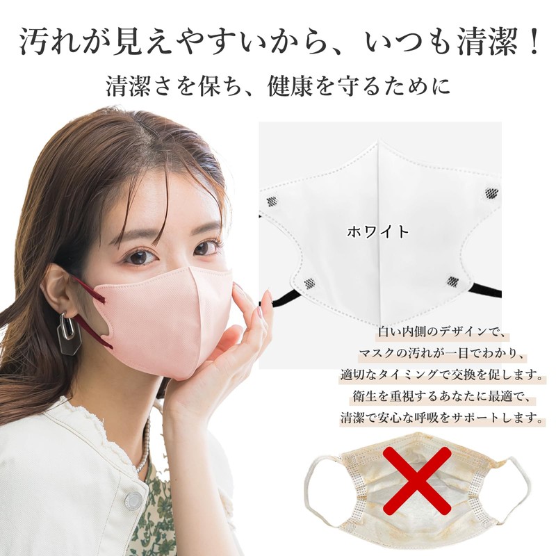CICIBELLA Mask (Improved to SSS Grade Soft Non-woven Fabric for