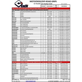 Generic ODI V2 LOCK ON HALF WAFFLE MOTORCYCLE GRIPS DIRTBIKE OFFROAD MX for 2 & 4 STROKE 7/8"" HANDLEBARS TWIST THROTTLE RED USA MADE