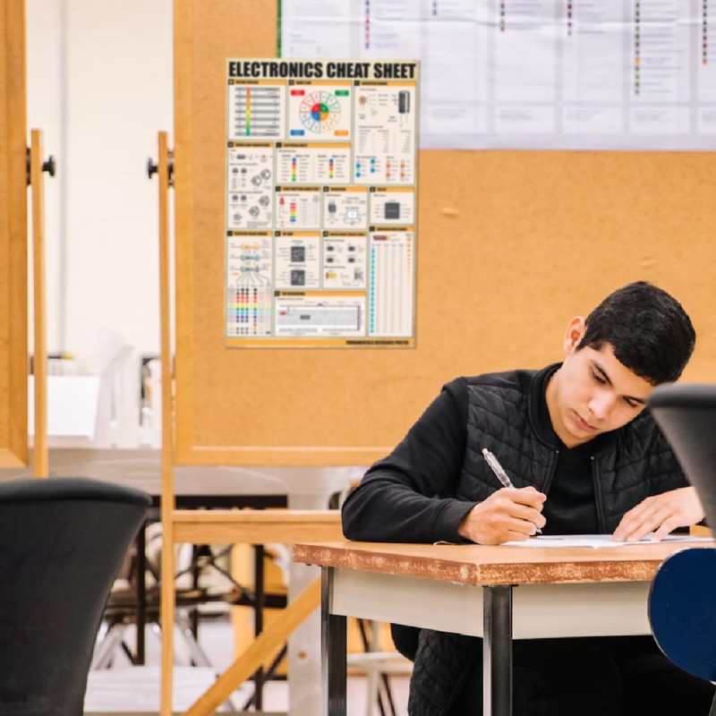 Electronics Cheat Sheet Poster, 16"x24", Electrical Knowledge, Conversion Chart Print,