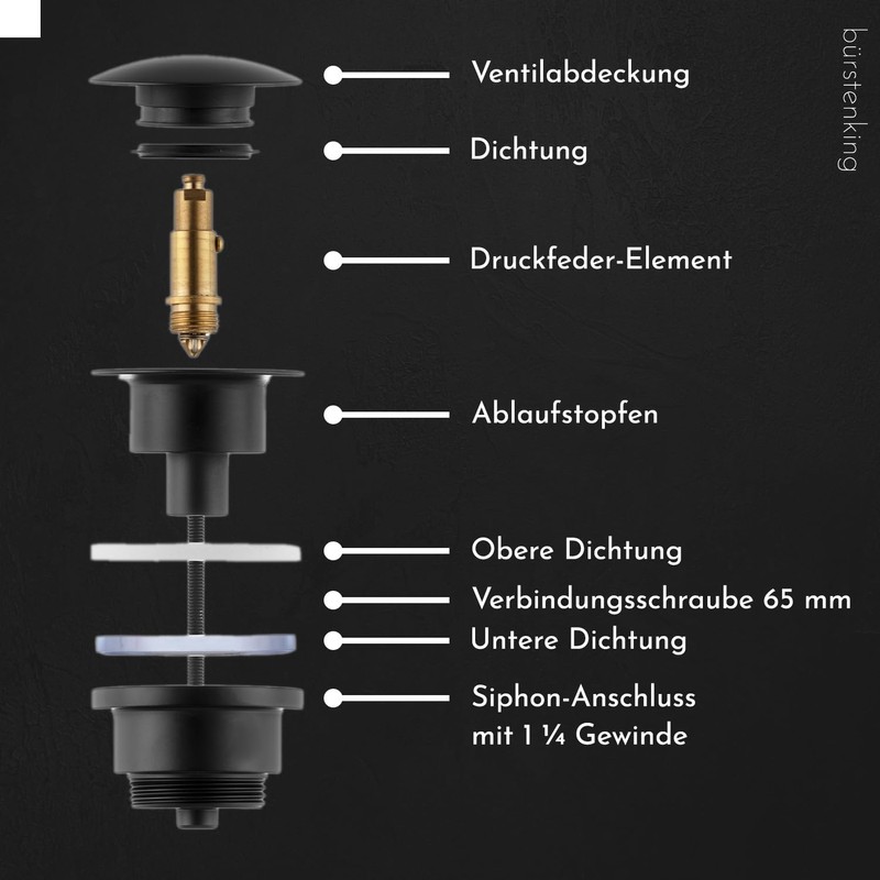 Bürstenking Universal Ablaufgarnitur, für Waschbecken und Waschtisch, einfache Montage und