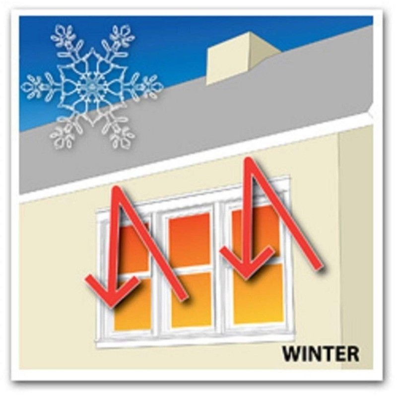 US Energy Products Radiant Barrier Insulation 1000 sqft (4ft Wide)