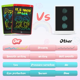 LCD Writing Board Toy for Children 12.5 Inches, Pack of 2 Painting Board, LCD Writing Board for Children, Toy for Children, Colourful Doodles, Gifts for 3-8 Year Old Girls Boys (Red Green)