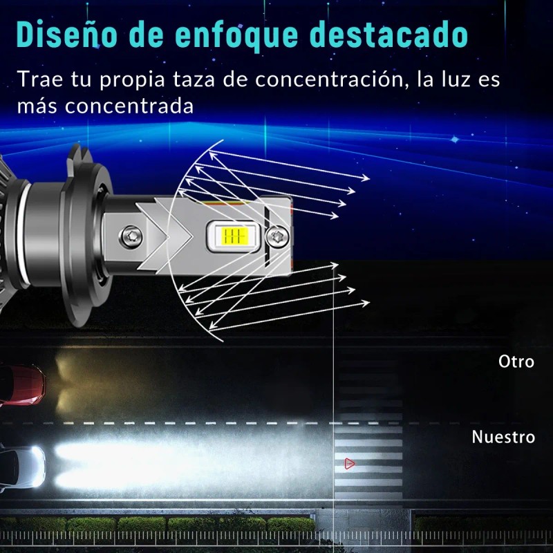 H4 H7 H11 9005 Kit De Faros Led 48000lm Para