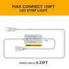 HRGXYUN Dimmer for LED Rope Light,Wireless Dimmer Remote and Controller