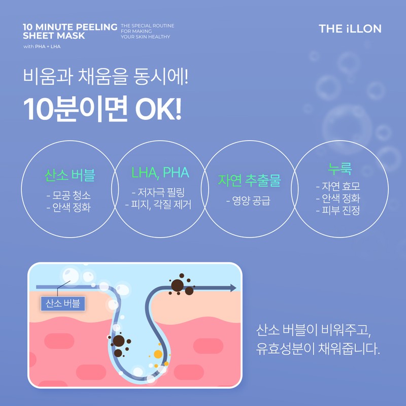 The Elon Elon 10-minute peeling sheet mask, 5 sheets, bubble