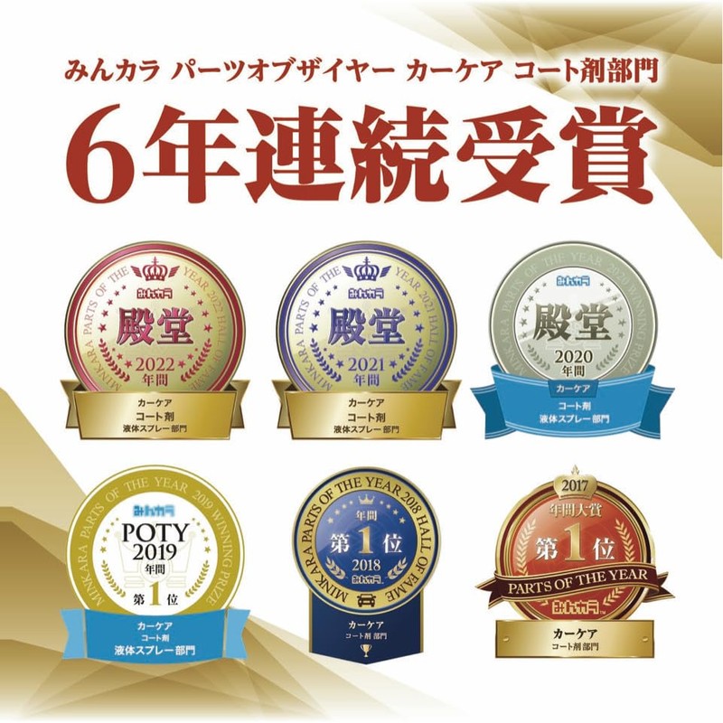 Prostaff CC water gold applied or gotten for L S123