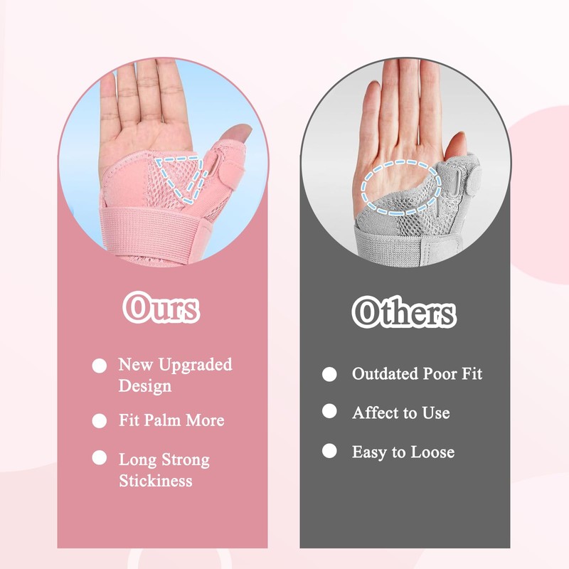 Katslyn 2 PCS Thumb Support for Arthritis, Breathable and Soft