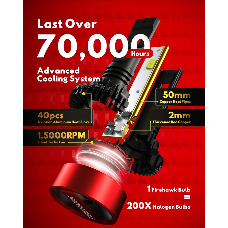 Firehawk H1 Bulbs 70000LM Pure White 6000K Plug & Play