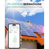 WiFi Socket GreenSun Electricity Meter for Balcony Power Station Smart
