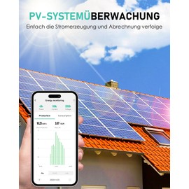 WiFi Socket GreenSun Electricity Meter for Balcony Power Station Smart Life Power Consumption Meter Voice Control Electricity Meter for Socket Mini PV Electricity Meter Timer Socket Alexa Socket 16A