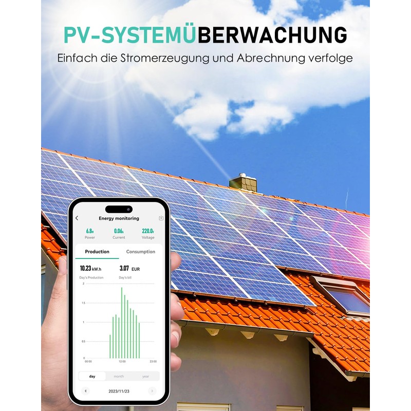 WiFi Socket GreenSun Electricity Meter for Balcony Power Station Smart