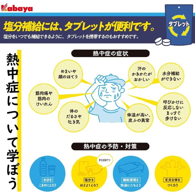 Kabaya Salt Charge Tabretts, Salt Lemon Flavor, Approx. 17.6 oz