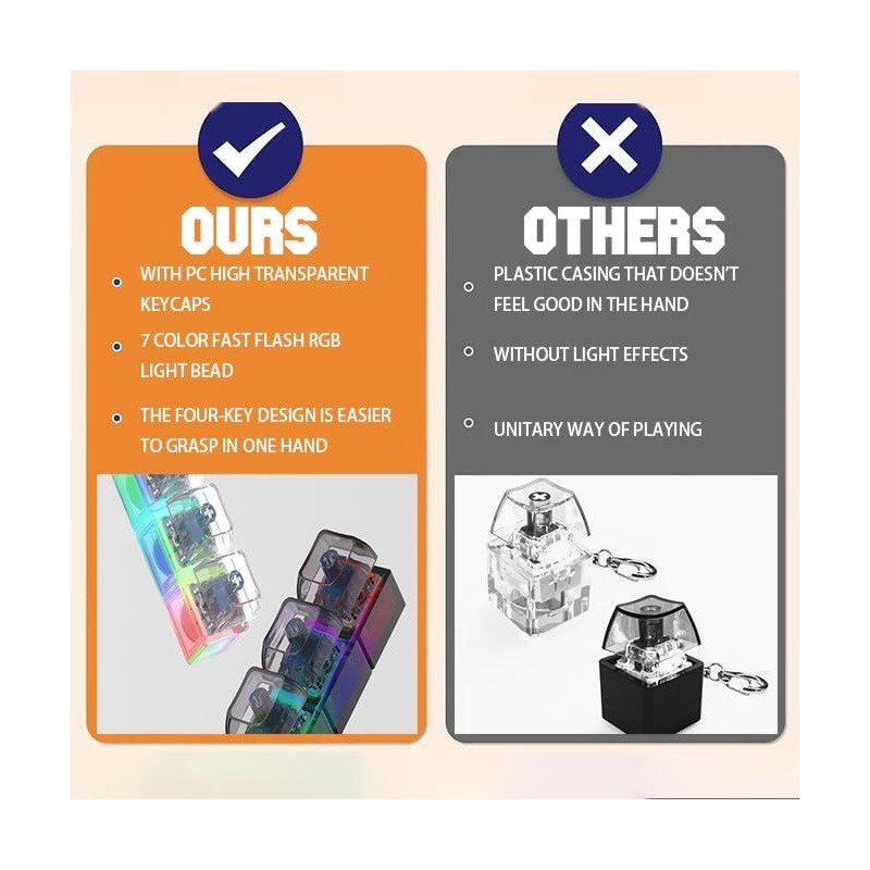 2 Pcs Black & White Keyboard Fidget Clickers with LED