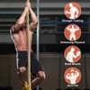 LUCORUSC Climbing Rope 1.5" Diameter Gym Climbing Rope for Adults,25FT