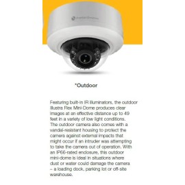 American Dynamics 1x ADCi600F-D021 Illustra Flex 600 1MP ONVIF as IP or Analog Dome CBVS Camera