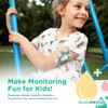 GlucoPatch Parches Adhesivos para Monitores Continuos de Glucosa (MCG): compatibles