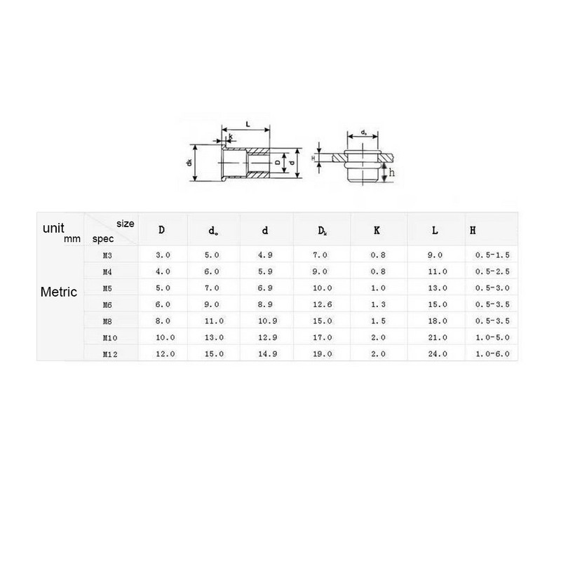 Rivet Nut M4 Carbon Steel Rivet Nut M3-M10, Stainless Steel