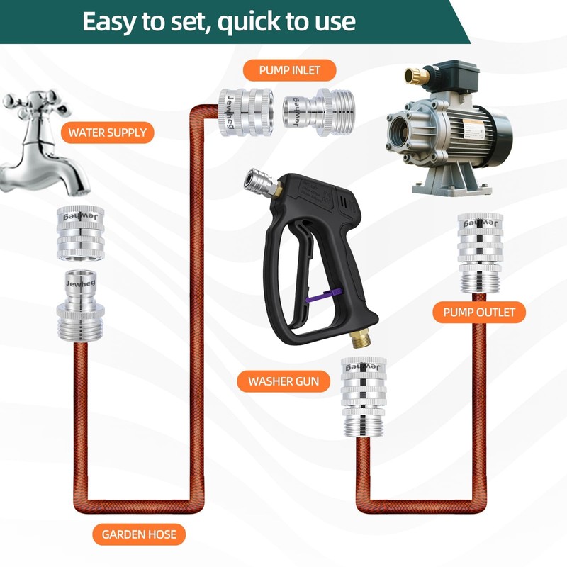 Quick Connect Hose Fittings，2026 upgraded version Garden Hose Quick Disconnect