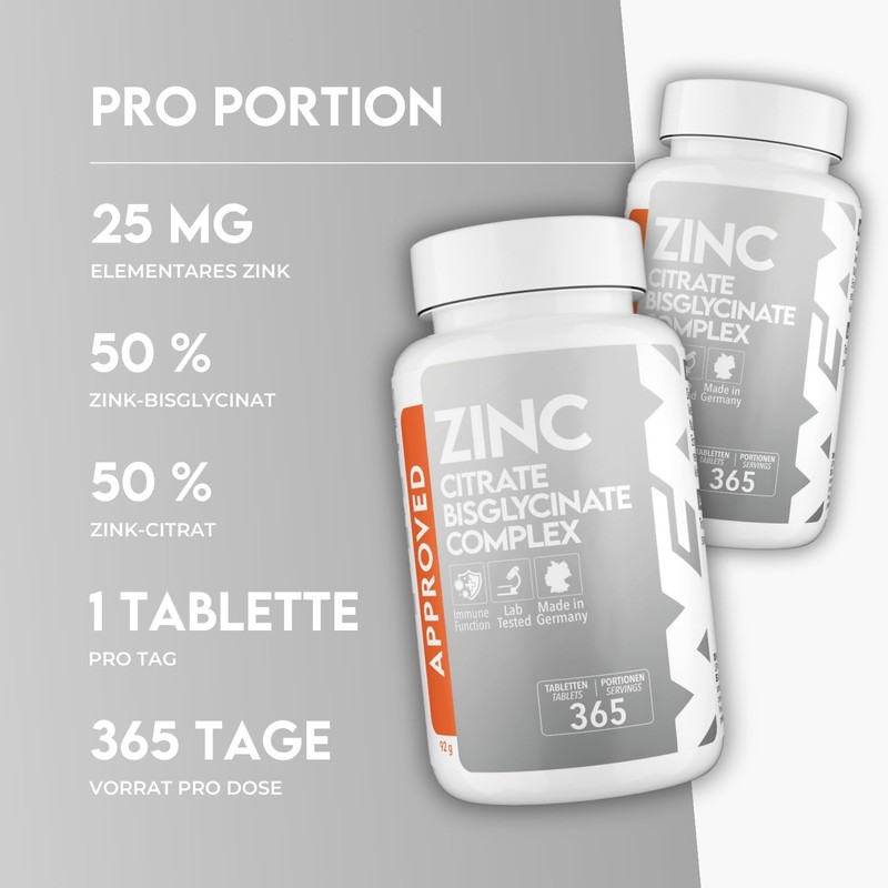WFN Approved Zinc