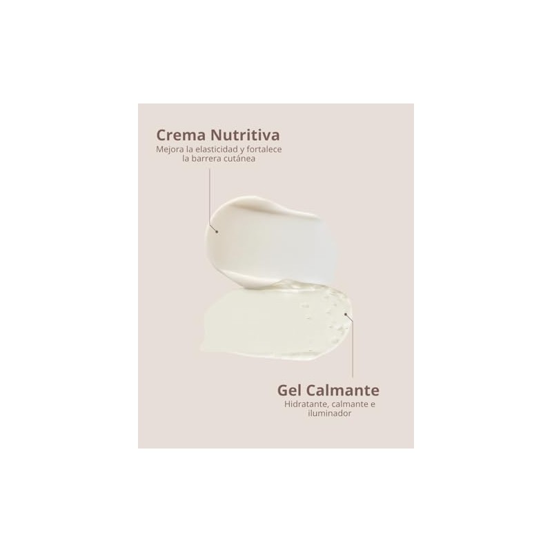 THANK YOU FARMER Rice Pure Gel y Crema